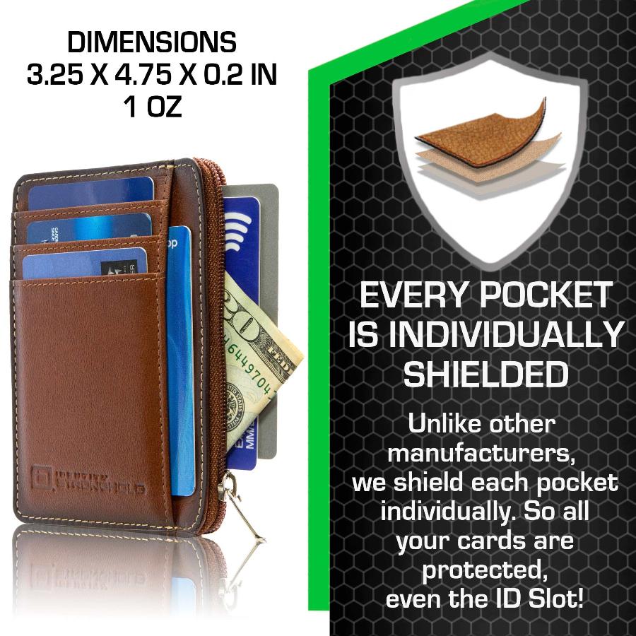 RFID Card Wallet