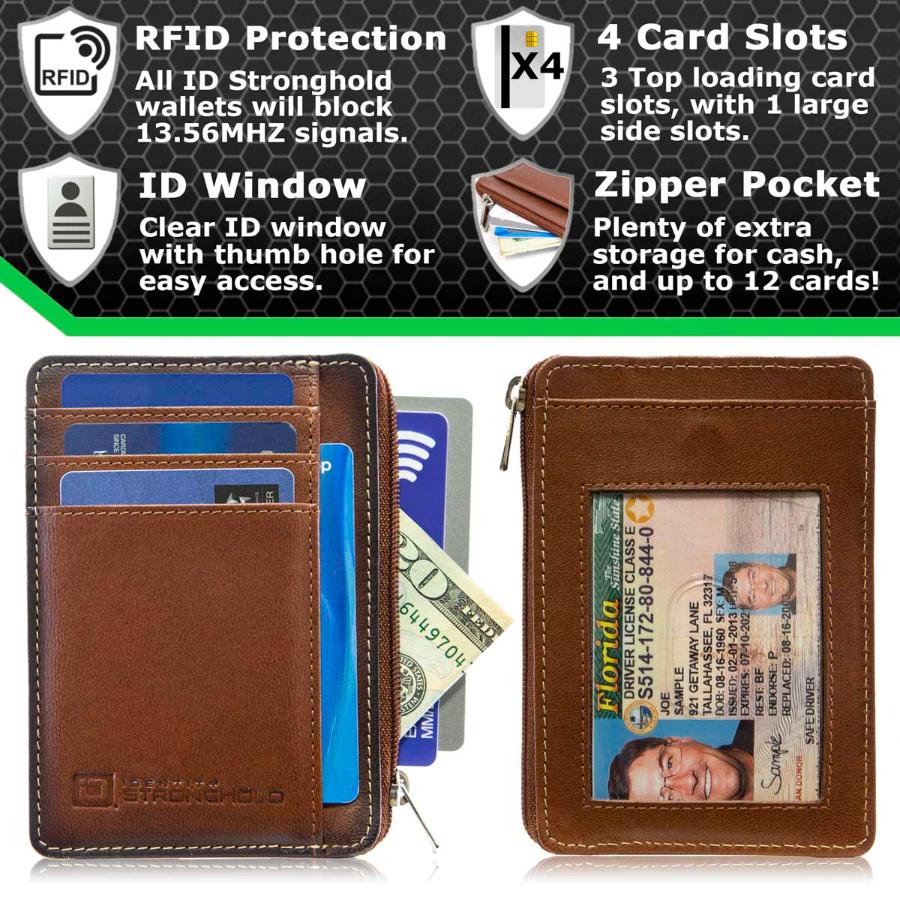 RFID Card Wallet
