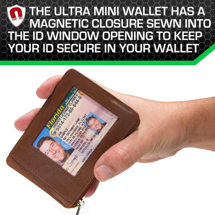 RFID Card Wallet