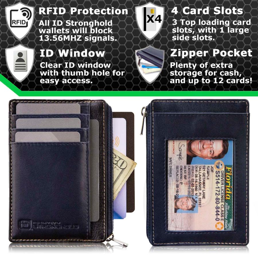 RFID Card Wallet