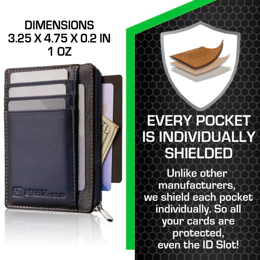 RFID Card Wallet