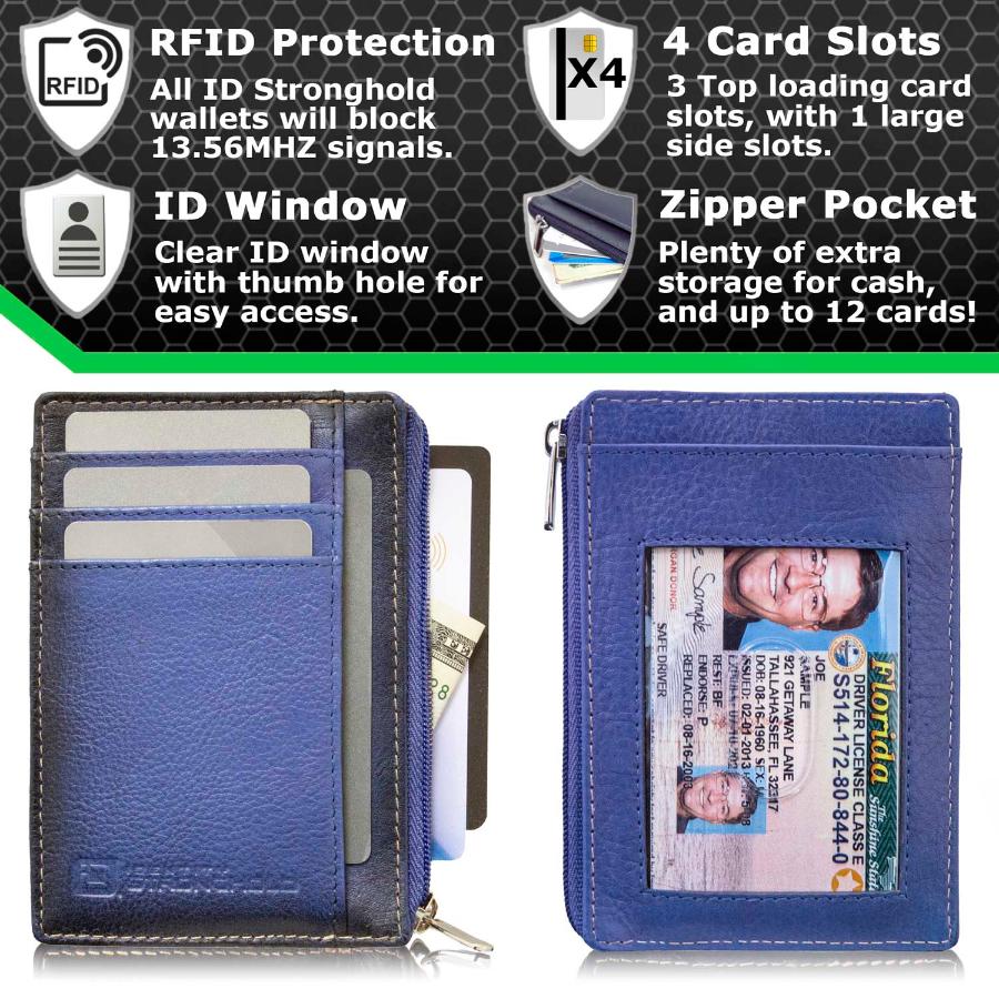 RFID Card Wallet