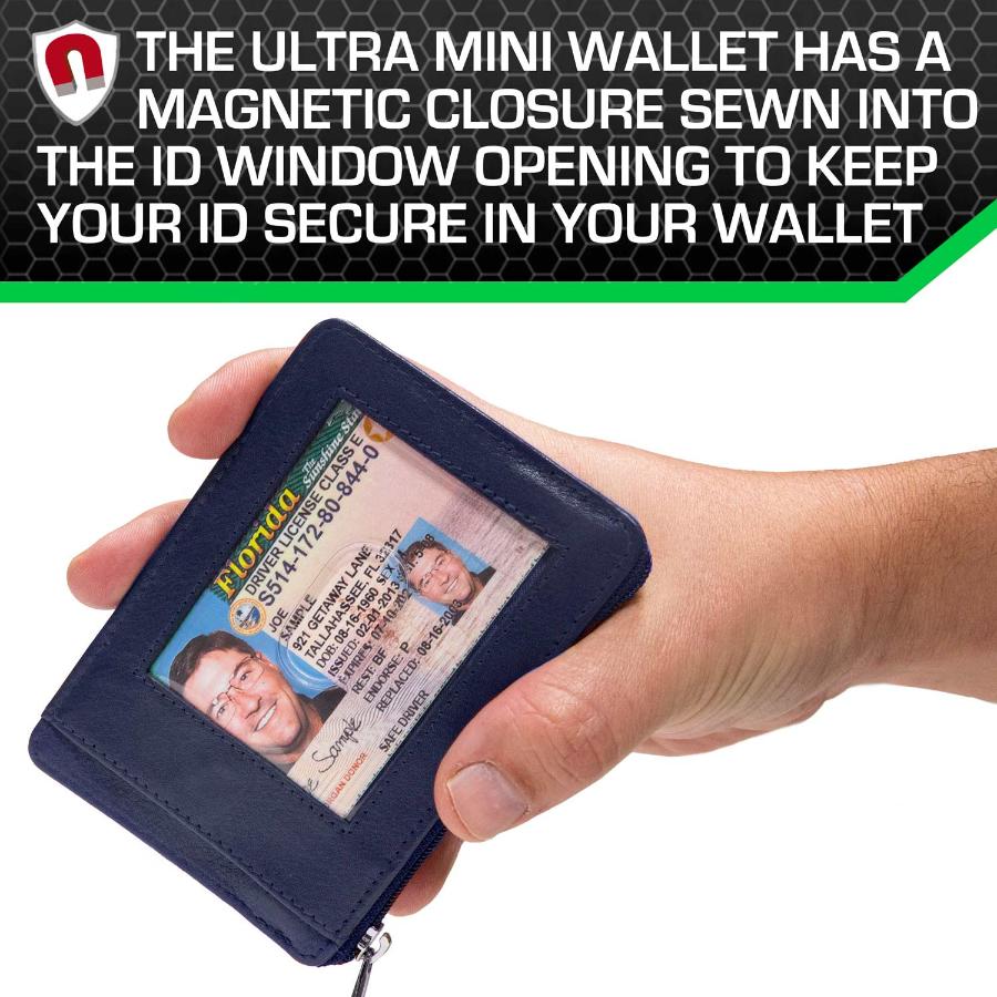 RFID Card Wallet