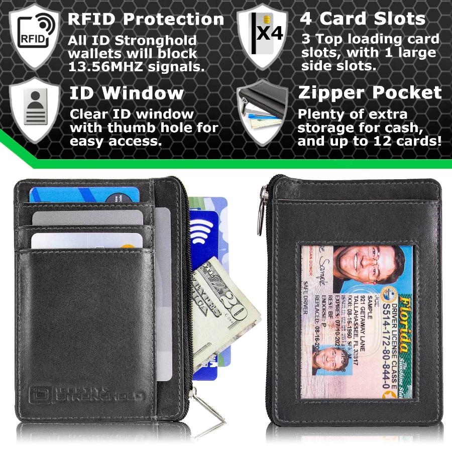 RFID Card Wallet