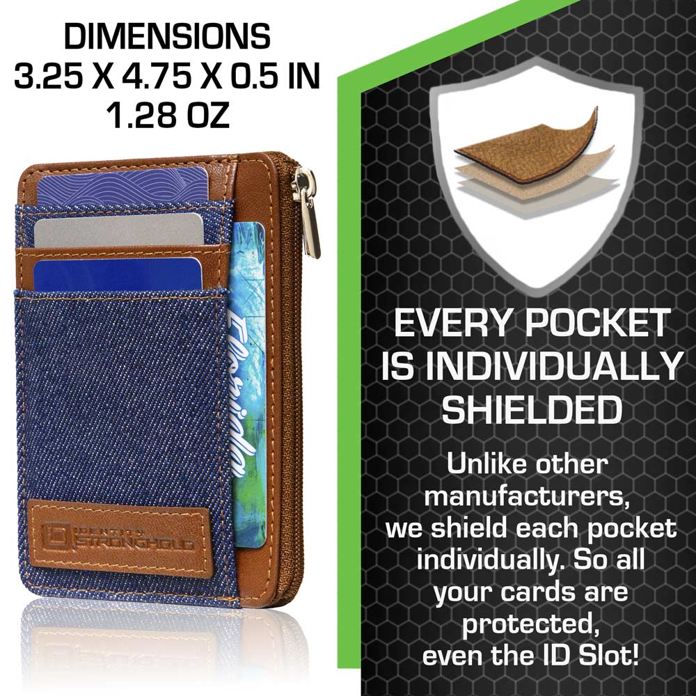 RFID Card Wallet