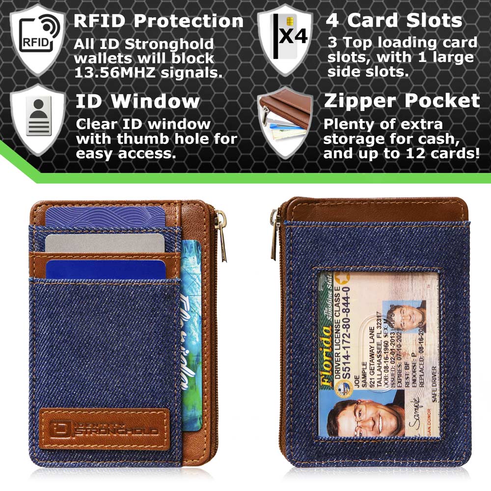 RFID Card Wallet